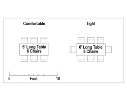 6 banquet table seating chart 1711492415 2