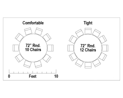 6 round table seating chart 1711492511 2